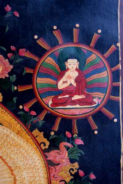 Sahasrabhuja Avalokitesvara Thangka With Pancha Buddha, [sold]